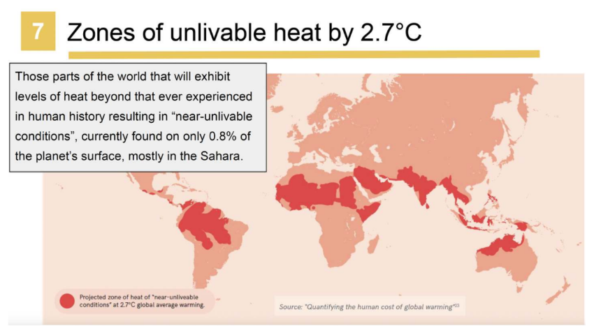 The All-System Iterative Approach (ASIP): Analysing Climate Collapse and Its Human Consequences